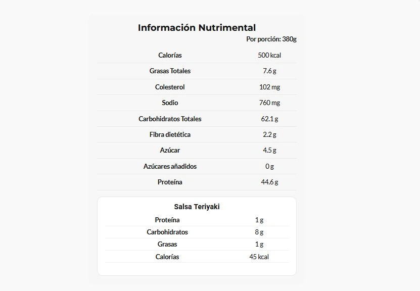 PolloTeriyaki_tabla.webp