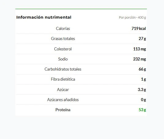 AlfredoPollo_tabla.webp