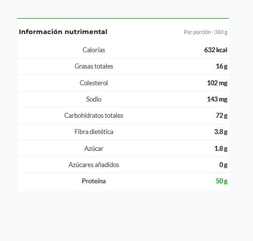 chipotlePasta_tn.webp