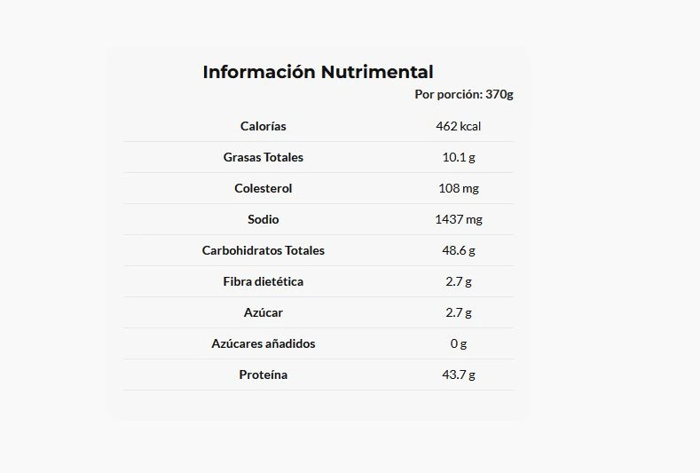 Arrozfit_tabla.webp