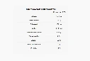 Arrozfit_tabla.webp